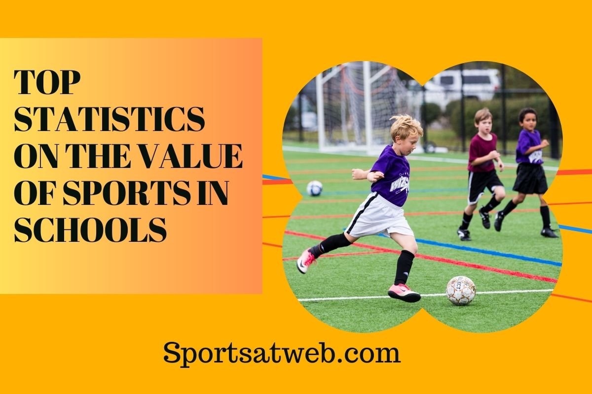 Top Statistics on the Value of Sports in Schools